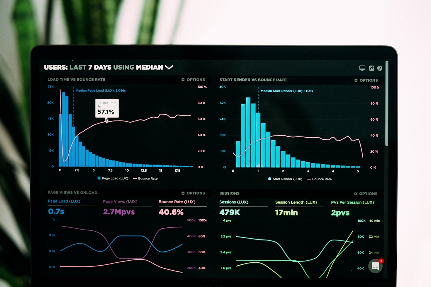 Top Trends in Search Technology to Watch